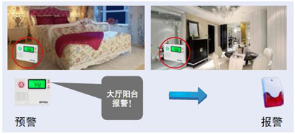 ACP1-08(II)功能-1.jpg