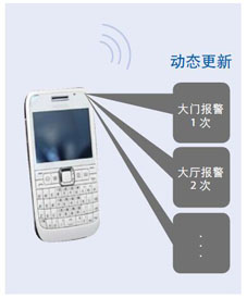 ACP1-08(II)功能-2.jpg