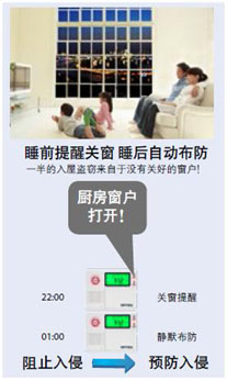 ACP1-08(II)功能-3.jpg